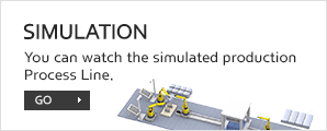 You can watch the simulated production Process Line.