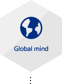 Global mind