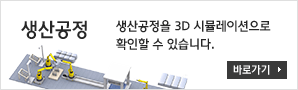 생산공정